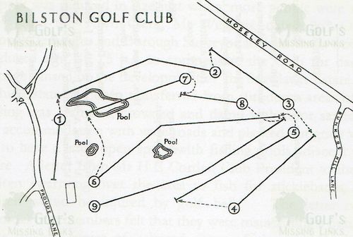 Layout of The Golf Course