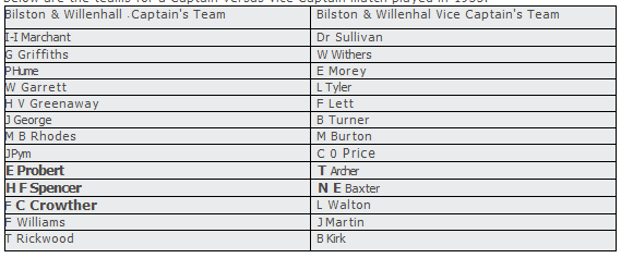 Teams